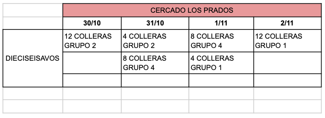 Cercado Los Prados - FAG Dieciseisavos 2025