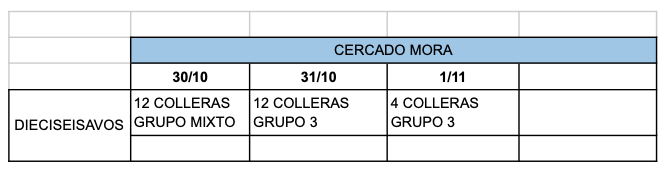 Cercado Mora - FAG Dieciseisavos 2025